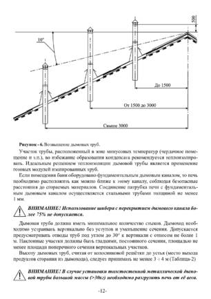 Ермак Сетка-Классик 12-16, cтраница 12