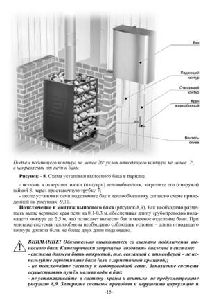 Ермак Сетка-Классик 12-16, cтраница 15