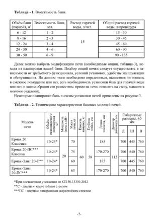Ермак 20, cтраница 7