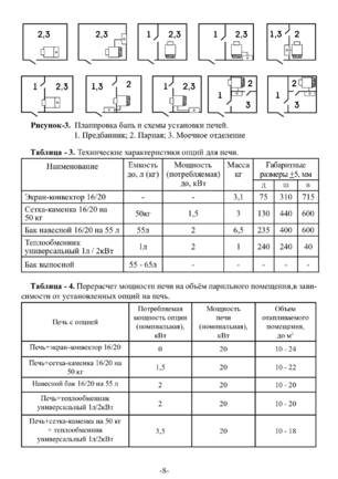 Ермак 20, cтраница 8