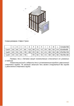 Гефест Гром, Гроза, 3К, cтраница 11