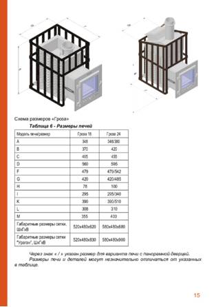 Гефест Гром, Гроза, 3К, cтраница 15