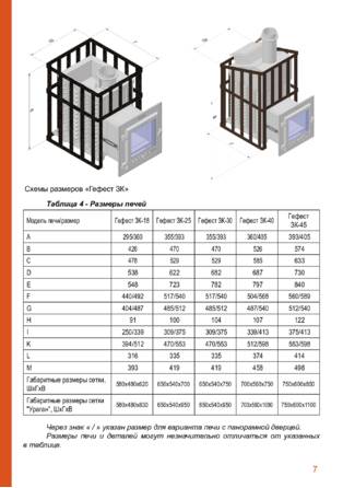 Гефест Гром, Гроза, 3К, cтраница 7