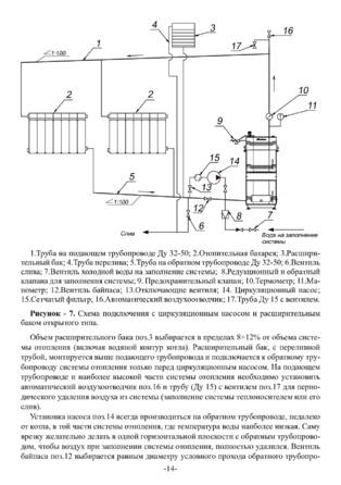 Ермак Stoker Pro 16-20-25-32-50, cтраница 14