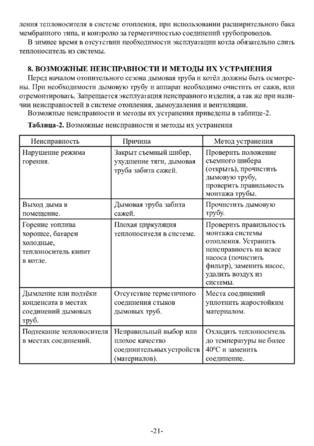 Ермак Stoker Pro 16-20-25-32-50, cтраница 21