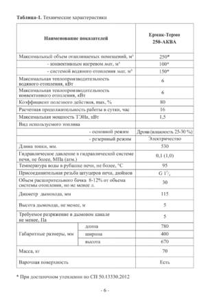 Ермак-Термо 250-АКВА, cтраница 6