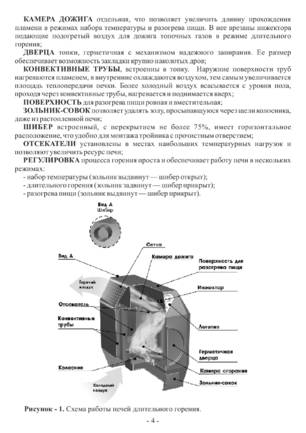 Stoker Ермак-Термо 100, 200, cтраница 4
