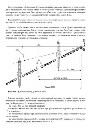 Ермак Stoker «Садовый», cтраница 11