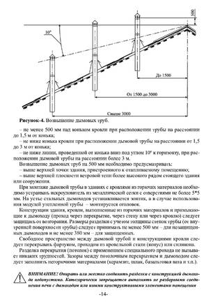 Ермак Stoker Aqua 120-G 170-G 220-G, cтраница 14