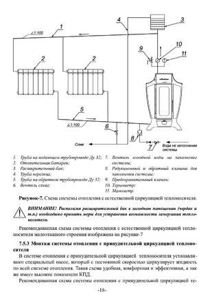 Ермак Stoker Aqua 120-G 170-G 220-G, cтраница 18
