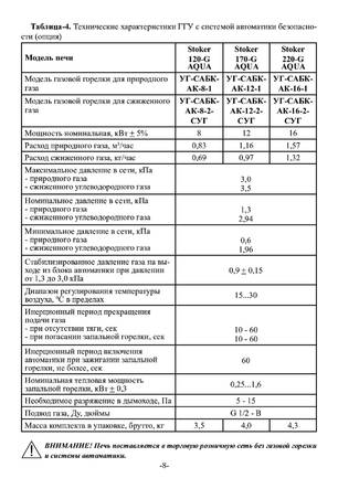 Ермак Stoker Aqua 120-G 170-G 220-G, cтраница 8
