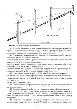 Ермак Stoker Nautilus 150, 250, 350, cтраница 6