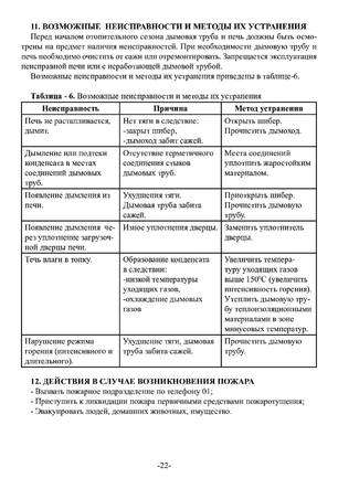 Ермак Stoker 100-G, Stoker 150-G, Stoker 200-G, cтраница 22