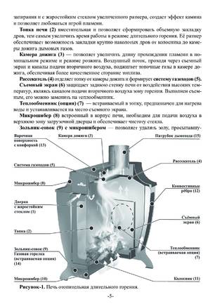 Ермак Stoker 100-G, Stoker 150-G, Stoker 200-G, cтраница 5
