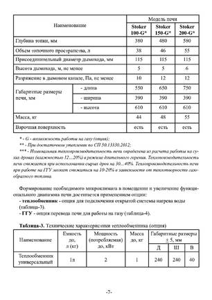 Ермак Stoker 100-G, Stoker 150-G, Stoker 200-G, cтраница 7