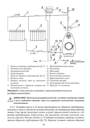 Ермак Stoker Nautilus Aqua, cтраница 16