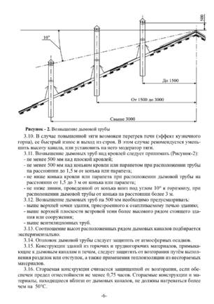 Ермак Stoker Nautilus Aqua, cтраница 6