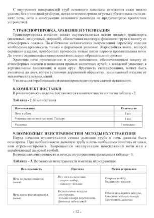 Ермак Stoker Садовая ОВ, cтраница 12