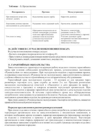 Ермак Stoker Садовая ОВ, cтраница 13
