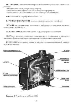 Ермак Stoker Садовая ОВ, cтраница 4
