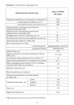 Ермак Stoker Termo 250 Aqua, cтраница 5