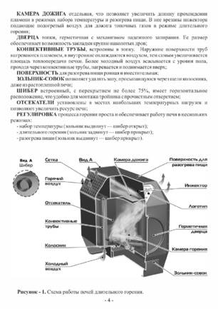 Ермак Stoker Termo, cтраница 4