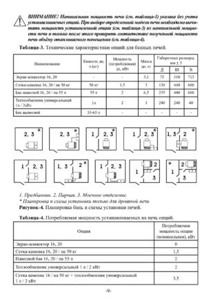 Ермак Уралочка 24-Н, 24, cтраница 9