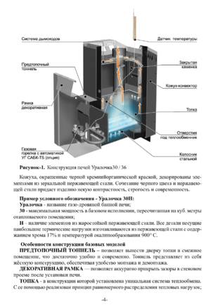 Ермак Уралочка 30, 36, cтраница 4
