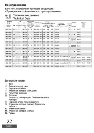 SAWO Aries, cтраница 22