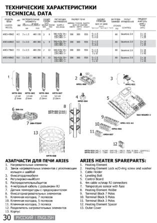 SAWO Aries Ni2, cтраница 29