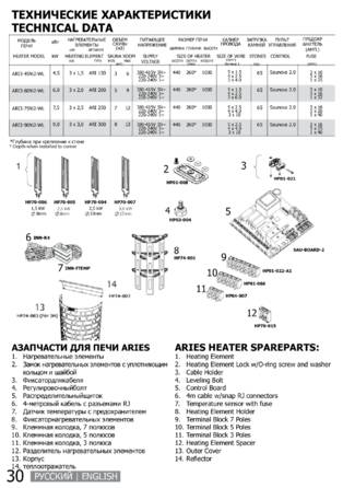SAWO Aries WL Ni2, cтраница 29