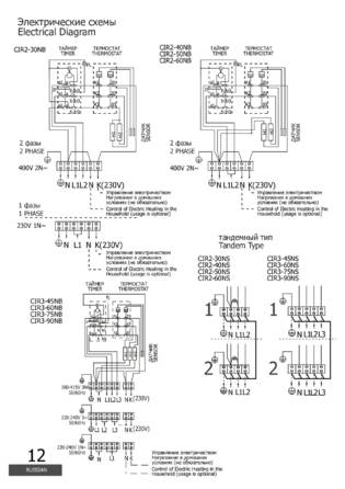 SAWO Cirrus 2, 3, cтраница 12