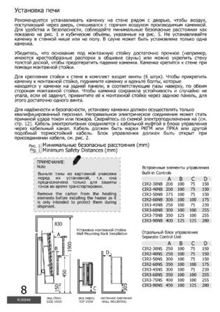 SAWO Cirrus 2, 3, cтраница 8
