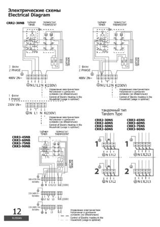 SAWO Cirrus Rock 2, 3, cтраница 12