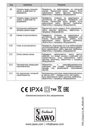 SAWO Classic 2.0, cтраница 12