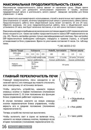 SAWO Cumulus Ni2, cтраница 16