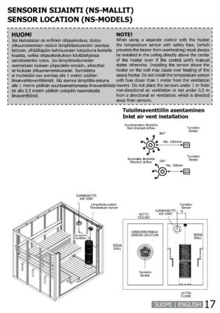 SAWO Heaterking Round, cтраница 17