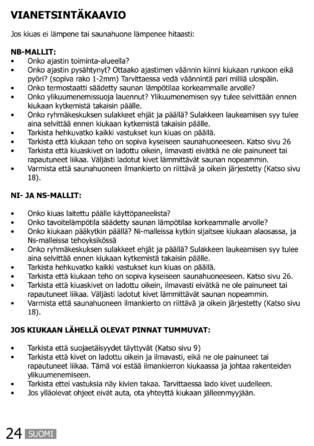 SAWO Heaterking Round, cтраница 24