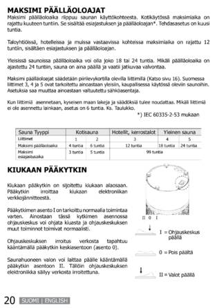 SAWO Heaterking Round Ni, cтраница 18