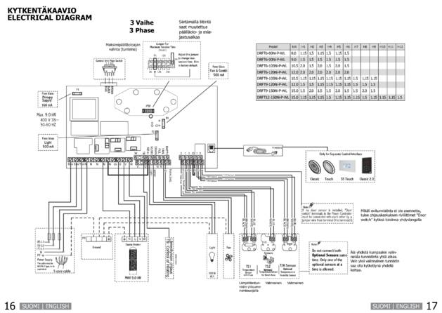 SAWO Heaterking Wall Ni, cтраница 16