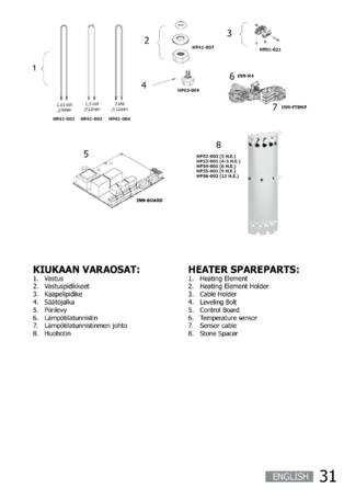 SAWO Heaterking Wall Ni, cтраница 29