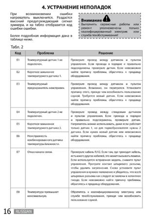 SAWO Innova Classic 2.0, cтраница 15