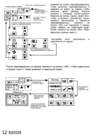 SAWO Innova Touch, cтраница 12