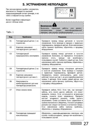 SAWO Innova Touch, cтраница 27