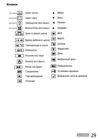 SAWO Innova Touch, cтраница 29