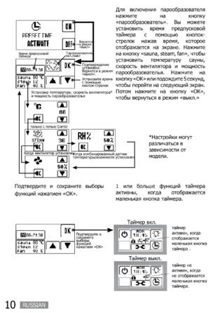 SAWO Innova Touch, cтраница 10