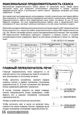 SAWO Nordex Mini Ni2, cтраница 16