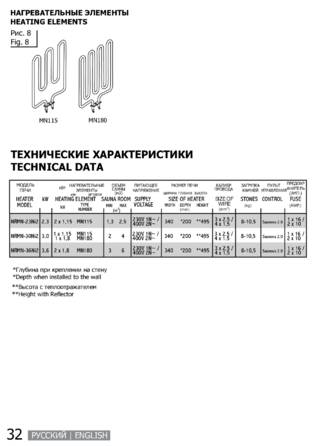 SAWO Nordex Mini Ni2, cтраница 31