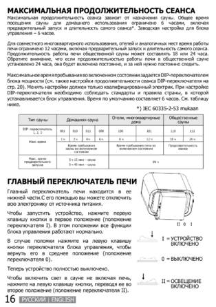 SAWO Nordex Plus Ni2, cтраница 16