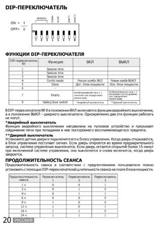 SAWO Nordex Plus Ni2, cтраница 19
